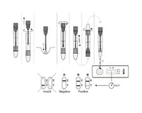 Cargar imagen en el visor de la galería, Prueba de sangre oculta humana (FOB) en heces 
